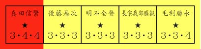 5ninshu.jpg