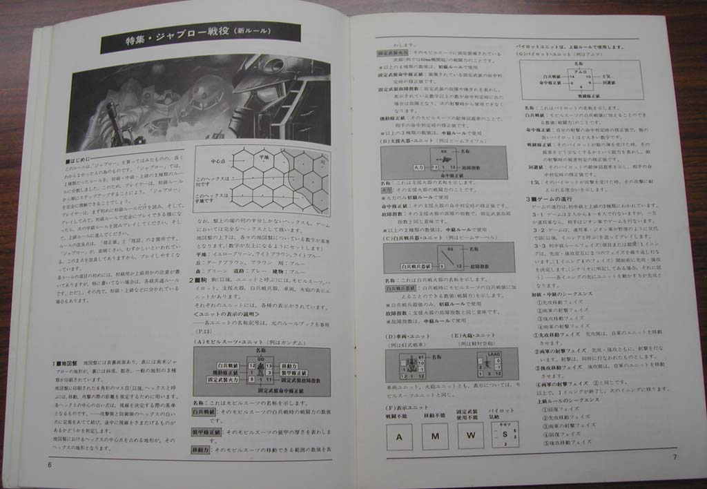 ジャブロー戦役[JABRO]の四つの顔: SOLGER航海日誌