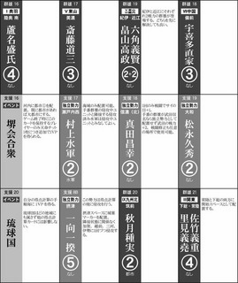 gunyu_test.jpg