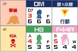 ユニットサンプル